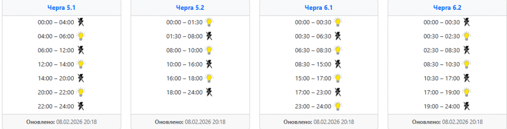  Графік відключень світла на 9 лютого: Захід України ‣ Українські новини