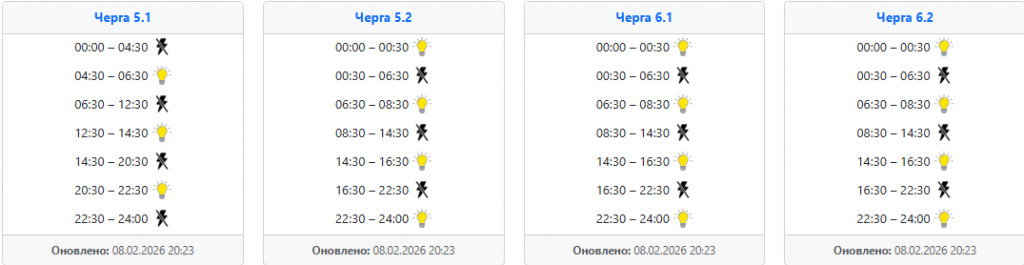  Графік відключень світла на 9 лютого: Захід України ‣ Українські новини