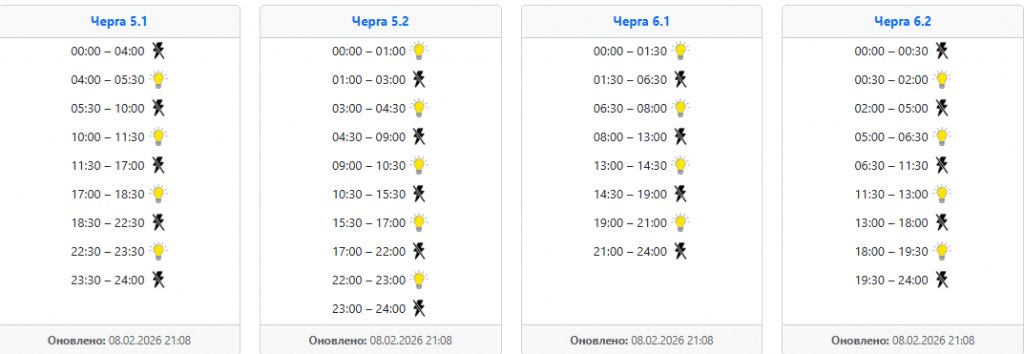  Графік відключень світла на 9 лютого: Захід України ‣ Українські новини