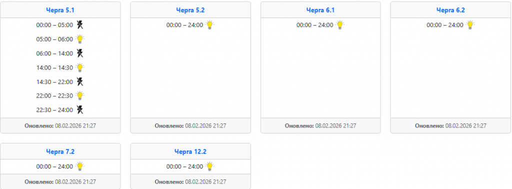  Графік відключень світла на 9 лютого: Захід України ‣ Українські новини