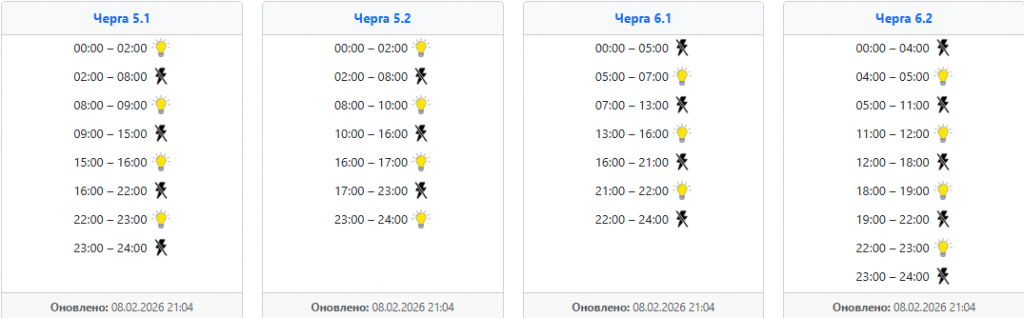  Графік відключень світла на 9 лютого: Захід України ‣ Українські новини