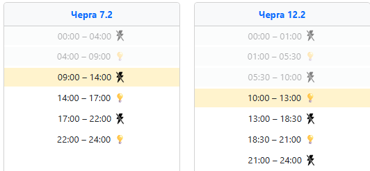  Графік відключення світла 2 лютого: захід України