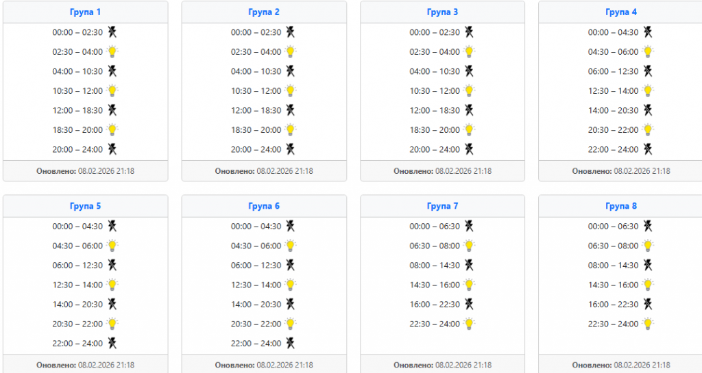  Графік відключень світла на 9 лютого: Захід України ‣ Українські новини