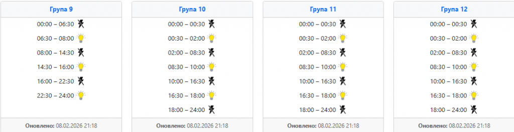  Графік відключень світла на 9 лютого: Захід України ‣ Українські новини