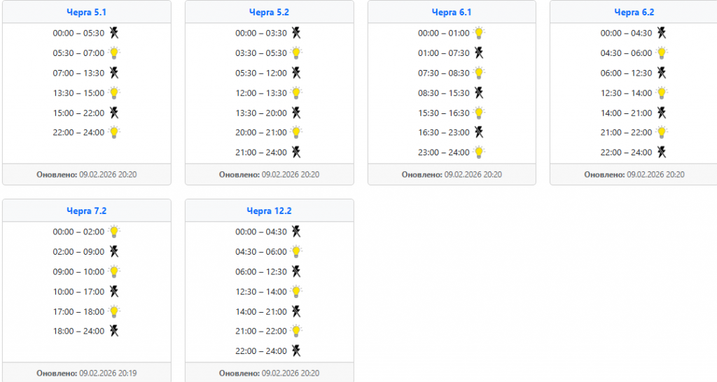  Графік відключення світла 10 лютого у західних областях