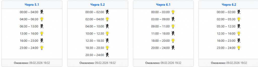  Графік відключення світла 10 лютого у західних областях