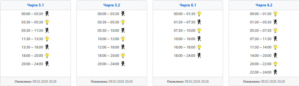  Графік відключення світла 10 лютого у західних областях