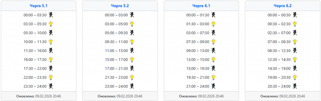  Графік відключення світла 10 лютого у західних областях