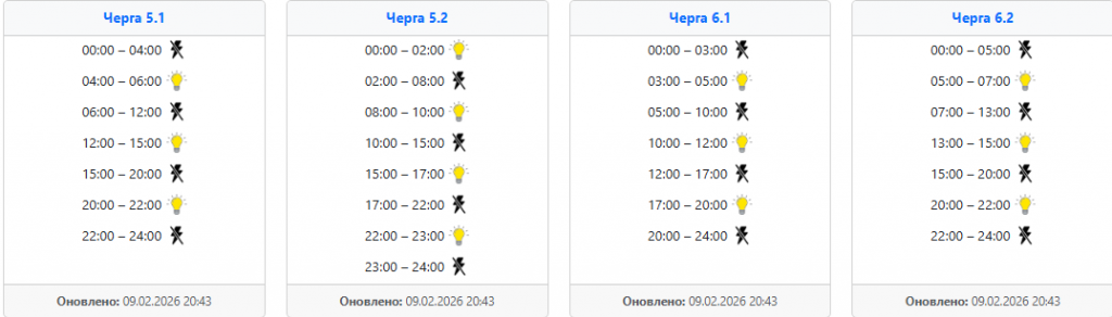  Графік відключення світла 10 лютого у західних областях