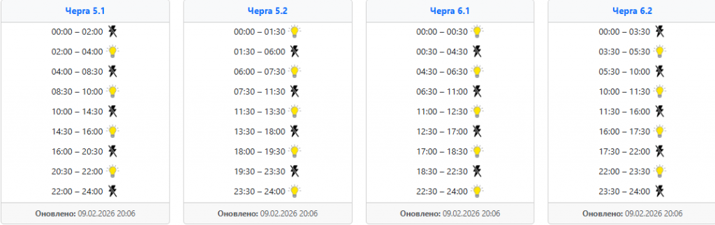  Графік відключення світла 10 лютого у західних областях