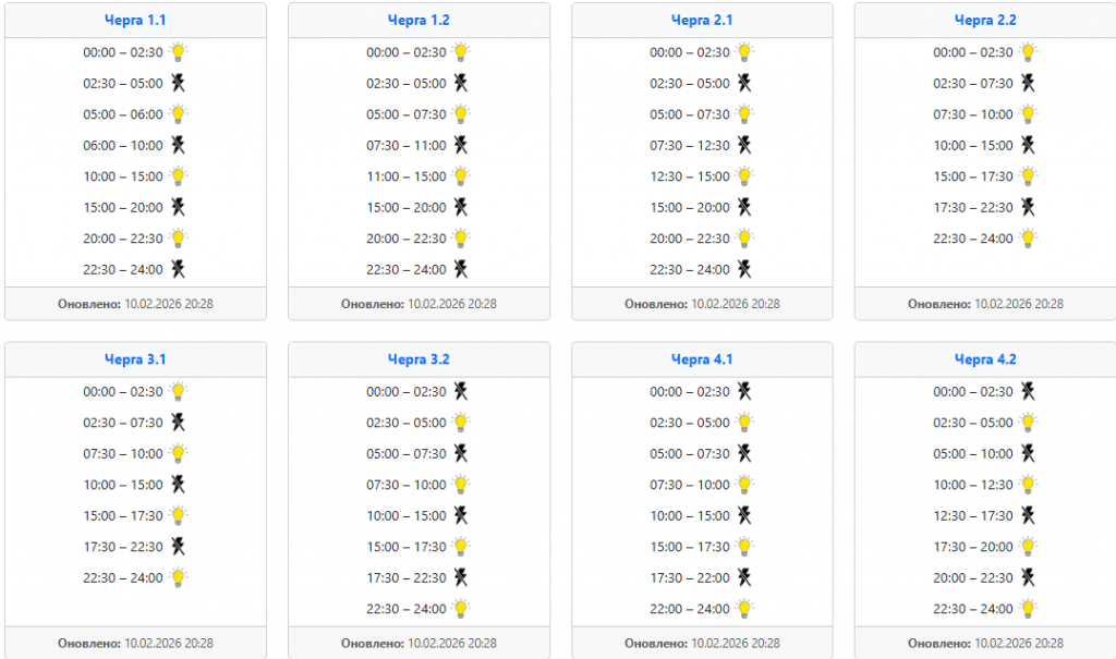  Графік відключень світла 11 лютого