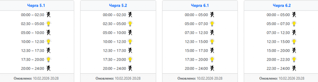  Графік відключень світла 11 лютого