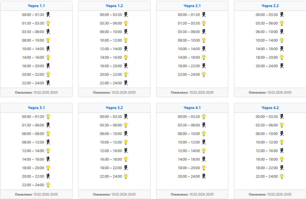  Графік відключень світла 11 лютого