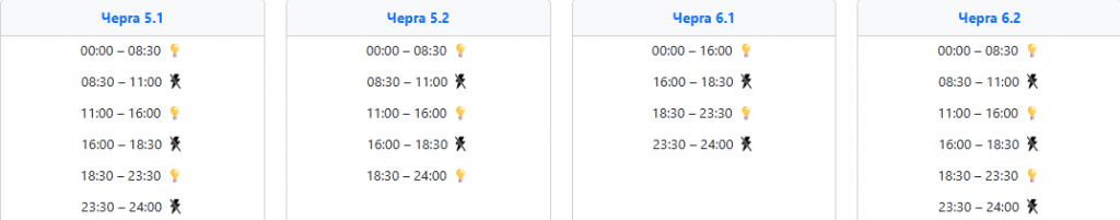  Графік відключення світла 3 лютого у західних областях