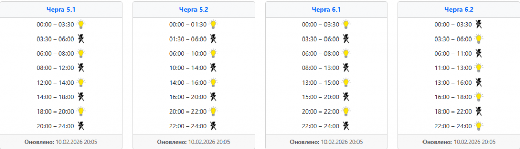  Графік відключень світла 11 лютого
