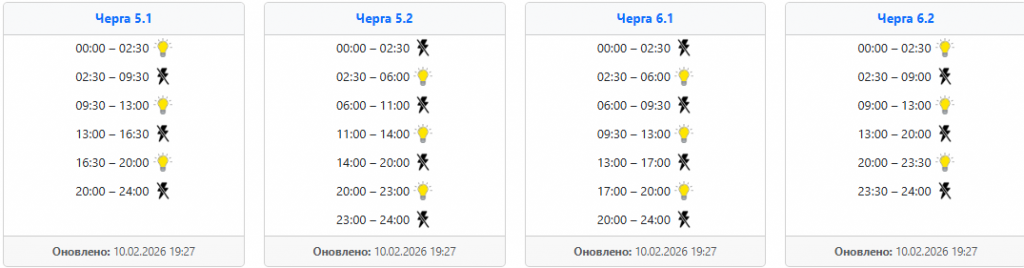  Графік відключень світла 11 лютого