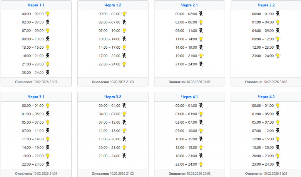  Графік відключень світла 11 лютого