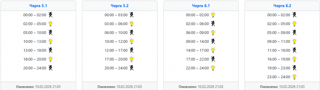  Графік відключень світла 11 лютого