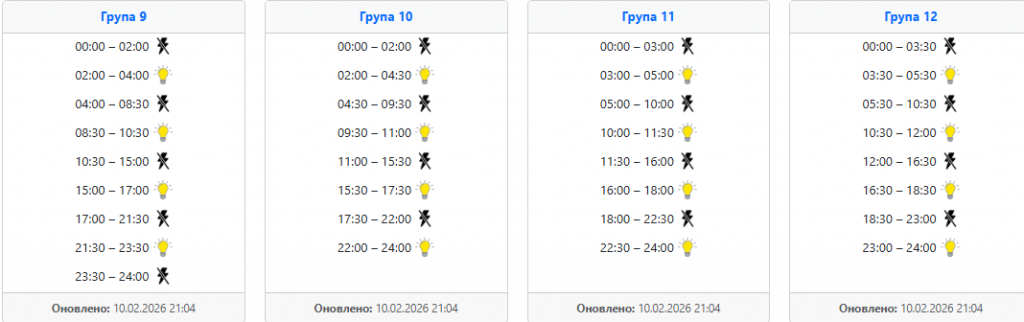 Графік відключень світла 11 лютого