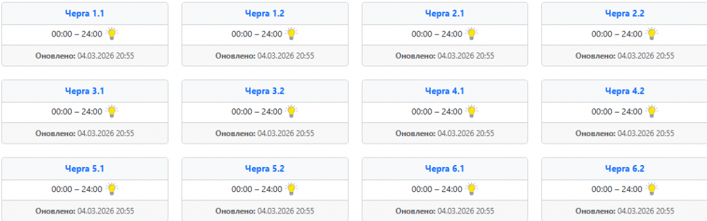 image ‣ Українські новини Графіки відключення світла 5 березня: де перевірити по Волині, Тернопільщині, Прикарпаттю, Закарпаттю, Львівщині, Хмельниччині та Буковині