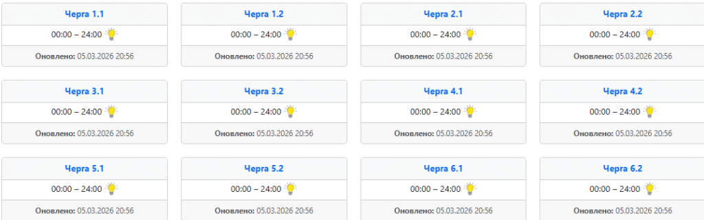  Світло 6 березня: графіки західних областей