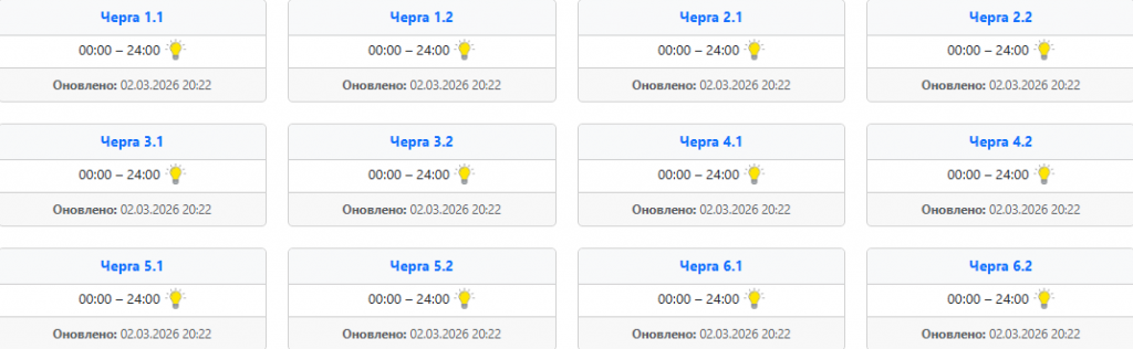image ‣ Українські новини Графіки відключення світла 3 березня: західні області