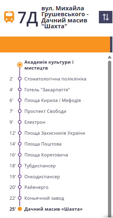 Timetable for bus route 7D from Akademiya kultury i mystetstv to Dachniy massiv 'Shakhta', listing each stop and minute markers. Маршрути Ужгорода: транспорт і ціни 2026