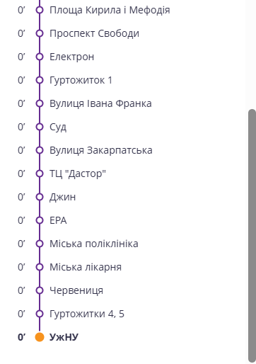 Вертикальна ділянка карти метро: фіолетова лінія з назвами станцій від Площа Кирила і Мефодія до Ужин (остання станція помітна оранжевою крапкою). Маршрути Ужгорода: транспорт і ціни 2026