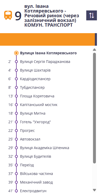 Маршрут 9 із переліком зупинок від Вулиці Івана Котляревського до Електродвигуна (графік руху) Маршрути Ужгорода: транспорт і ціни 2026