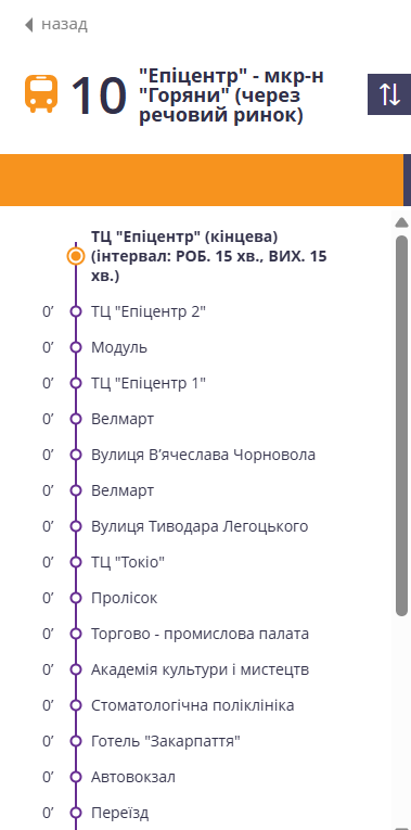 Vertical list of stops for Route 10 to Епіцентр (кінцева): ТЦ «Епіцентр» (кінцева), ТЦ «Епіцентр» 2, Модуль, ТЦ «Епіцентр» 1, Велмарт, Вулиця В’ячеслава Чорновола, Велмарт, Вулиця Тиводара Леґоцького, ТЦ «Токіо», Пролісок, Торгово-промислова палата, Академія культури і мистецтв, Стоматологічна поліклініка, Готель «Закарпаття», Автовокзал, Переїзд Маршрути Ужгорода: транспорт і ціни 2026