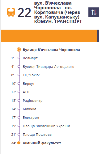 Route 22 bus timetable/diagram showing stops from Вулиця В’ячеслава Чорновола to Хімічний факультет, with an orange header and a purple route line. Маршрути Ужгорода: транспорт і ціни 2026