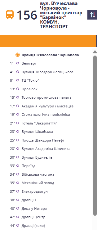 Screenshot of public transit route 156 in Ukrainian, showing the vertical list of stops along the purple line (from Велмарт / 'Velmарт' to numerous stops like Вулиця Тиводара Леґоцького, ТЦ 'Токіо', Академія культури й мистецтв, і т. д.), including the header with the route start/end points. Маршрути Ужгорода: транспорт і ціни 2026