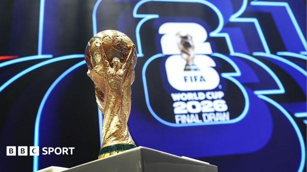 Чемпіонат світу 2026: Ігри, що доводять недосконалість турніру з 48 командами