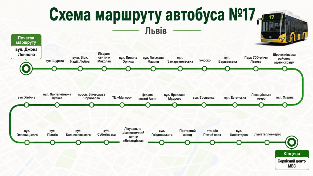 Маршрут автобуса 17 Львів  Автобус 17 Львів: маршрут, розклад і зупинки