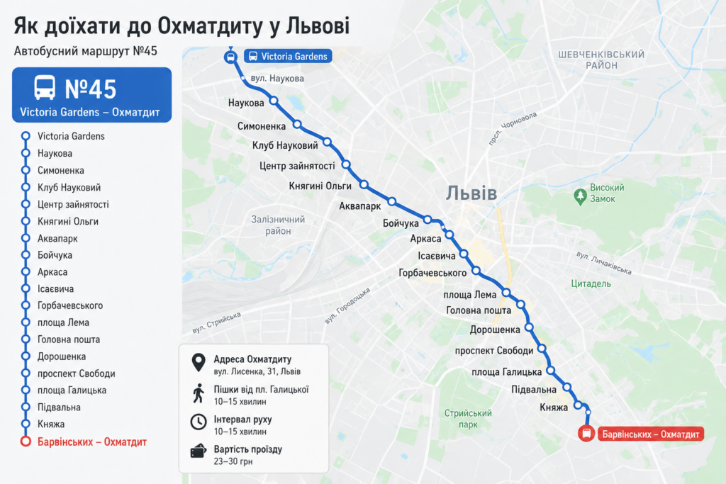 львівський Охматдит Як доїхати до Охматдиту у Львові