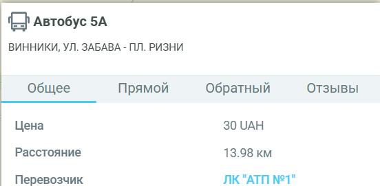 Автобус 5А Львів: маршрут, зупинки та розклад