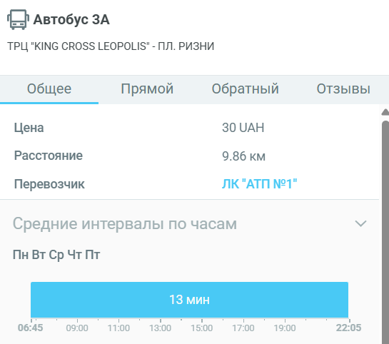 Автобус №3А Львів: маршрут, зупинки та розклад