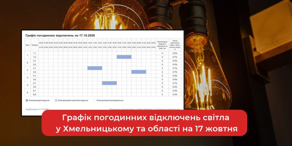 нічна вулиця з темними вікнами та одним ліхтарем, без людей