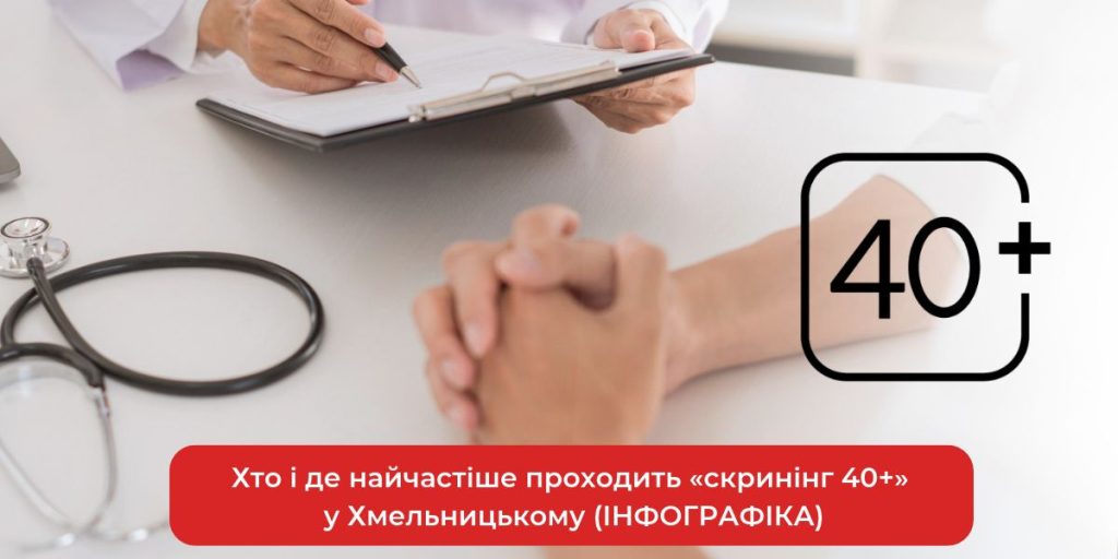 символічна предметна сцена зі стетоскопом, карткою Дія, медичними документами і календарем