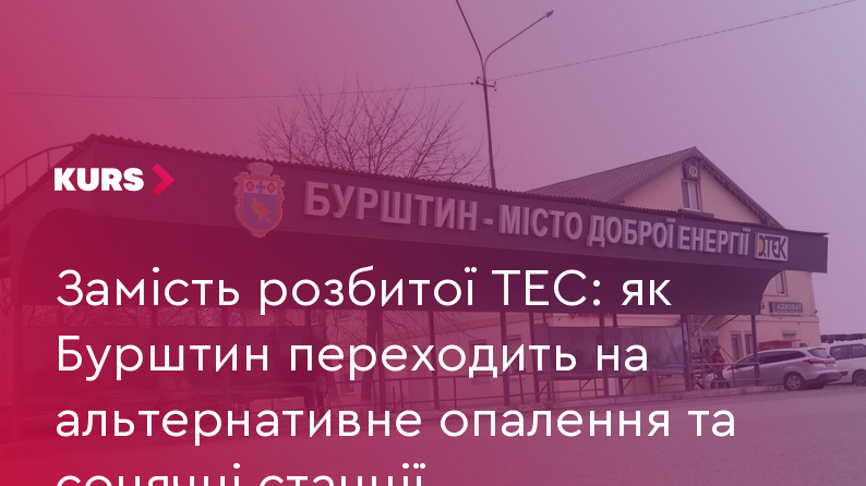 Крупний план сонячних панелей і акумуляторів поруч із модульною котельнею на тлі міського силуету