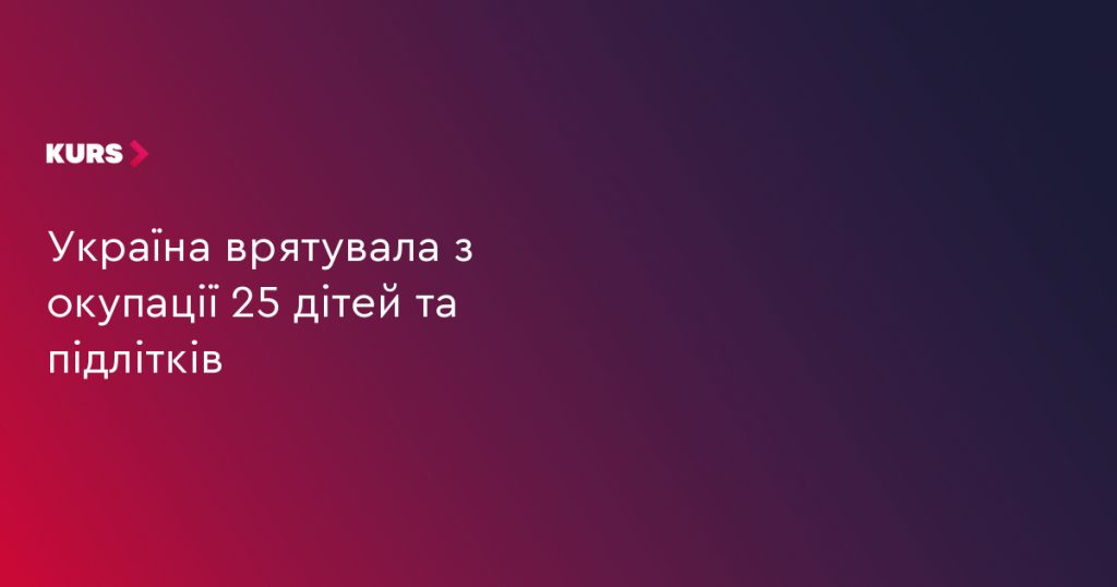 Рюкзак і книжки з синьо-жовтою стрічкою як символ повернення дітей