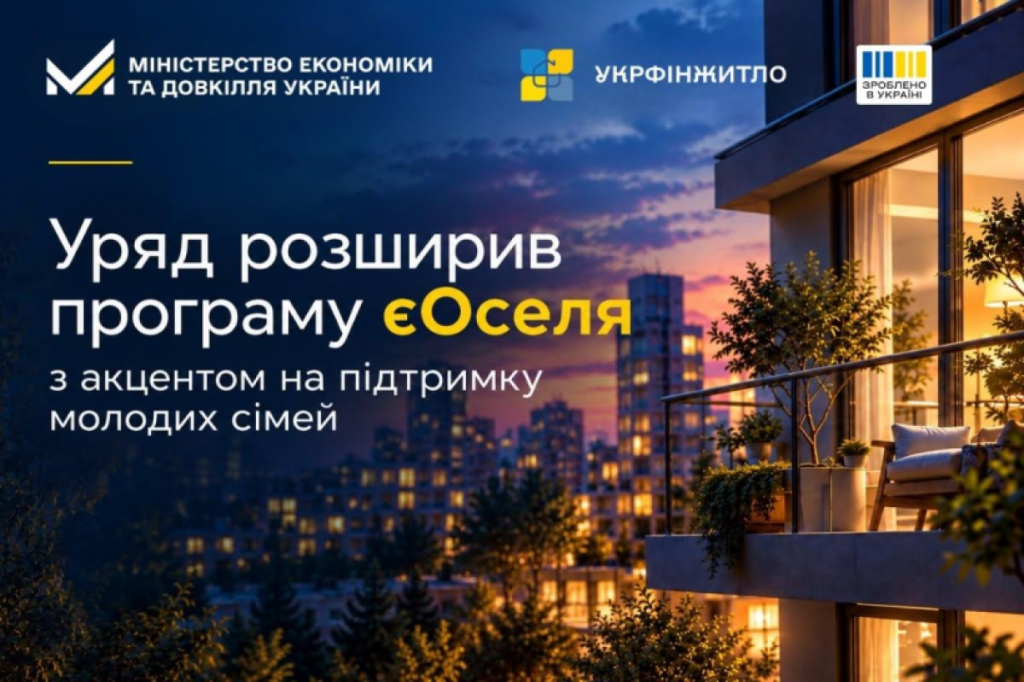 папери іпотеки, модель будинку та смартфон із додатком на світлому столі