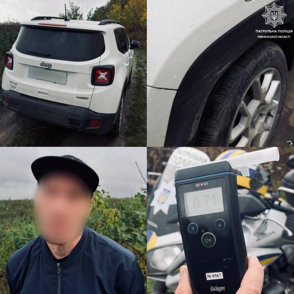 Алкотестер і ключі на автосидінні на тлі поля