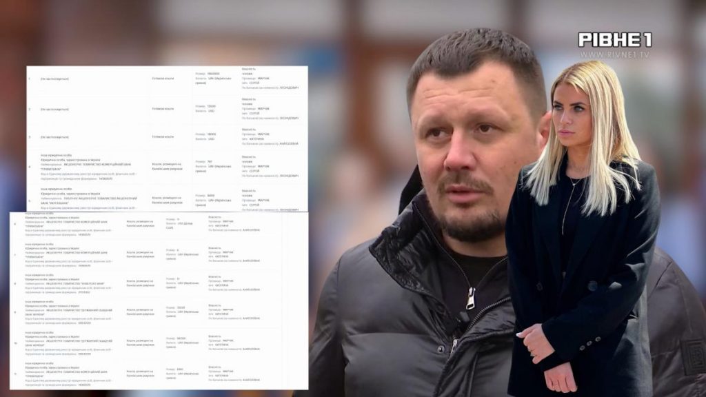 Документи та гроші на столі як символ декларацій та заощаджень