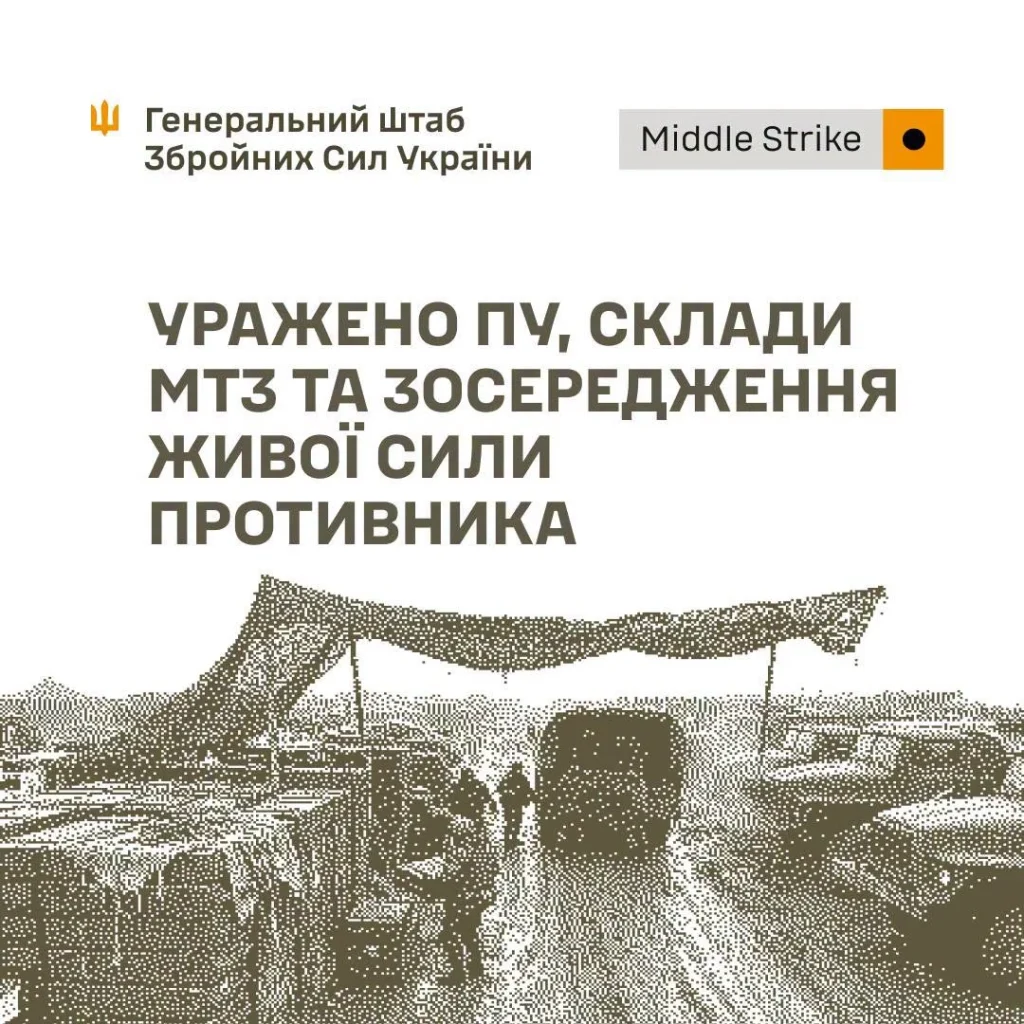 символічна сцена з картою та мініатюрною військовою технікою, без облич і логотипів